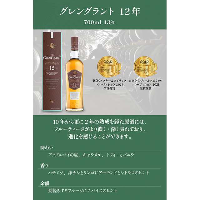 グレングラント 3種 飲み比べセット （アルボラリス／10年／12年