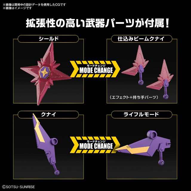 Amazon | SDガンダム フルカラー 54 全7種 予兆の砲火 SEED