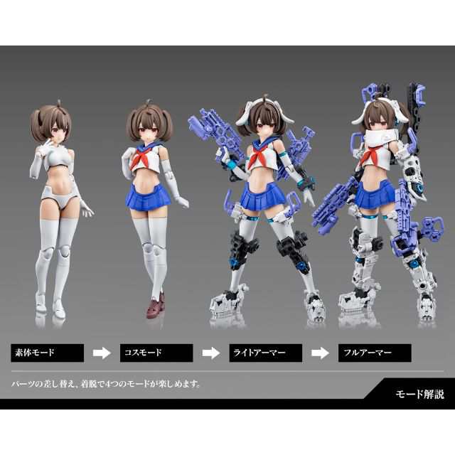 メガミデバイス BUSTER DOLL ガンナー プラモデル 模型の通販はau PAY 