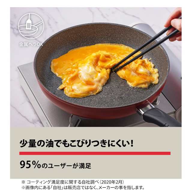 ショップ フライパン 販売 店