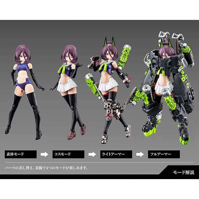 メガミデバイス BUSTER DOLL タンク プラモデル 模型の通販はau PAY マーケット - au PAY マーケット ダイレクトストア |  au PAY マーケット－通販サイト