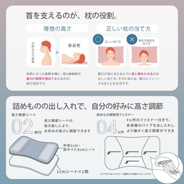 西川 nishikawa 枕 まくら ドクタースリープ枕 スタンダード
