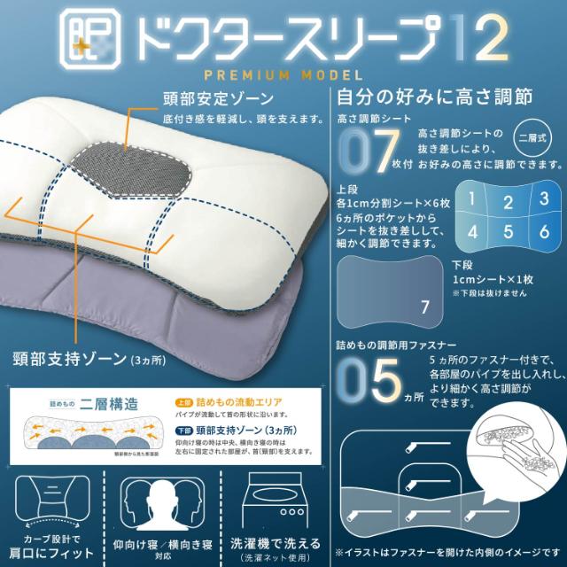 西川 nishikawa 枕 まくら ドクタースリープ枕 プレミアムモデル 整形