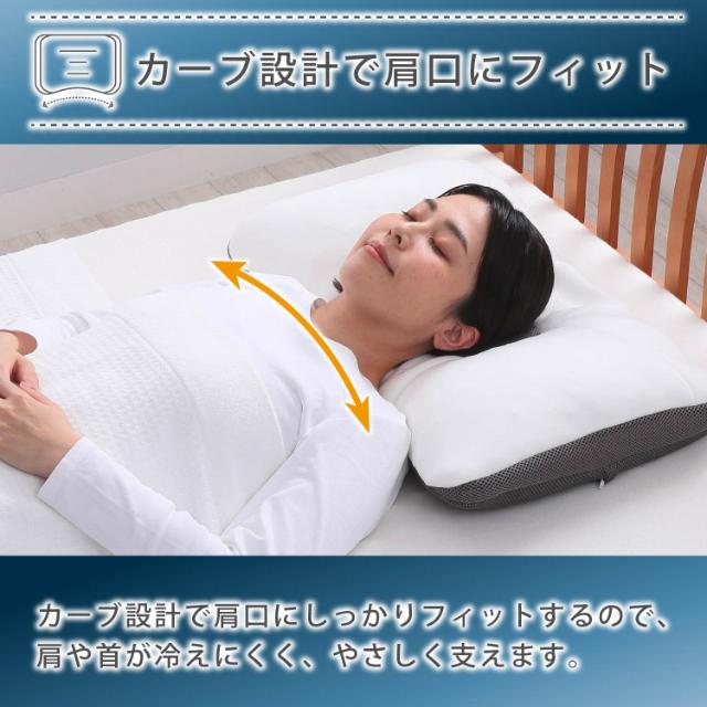 西川 nishikawa 枕 まくら ドクタースリープ枕 プレミアムモデル