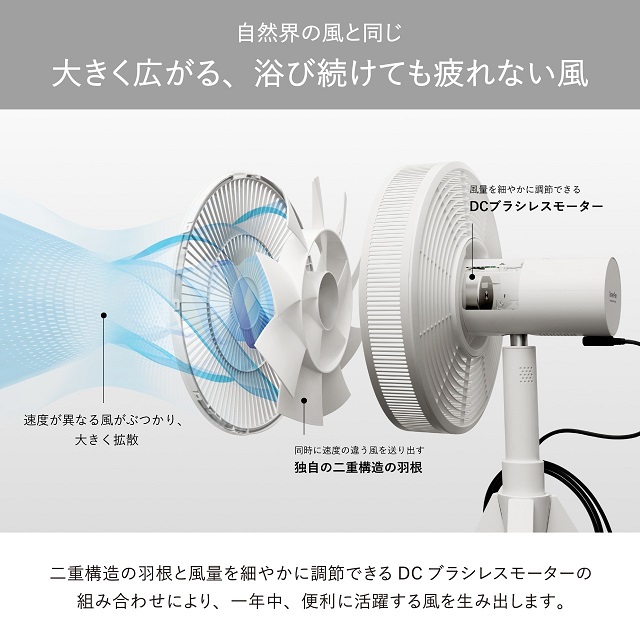 バルミューダ グリーンファン GreenFan Studio AGR01JP DCモーター搭載