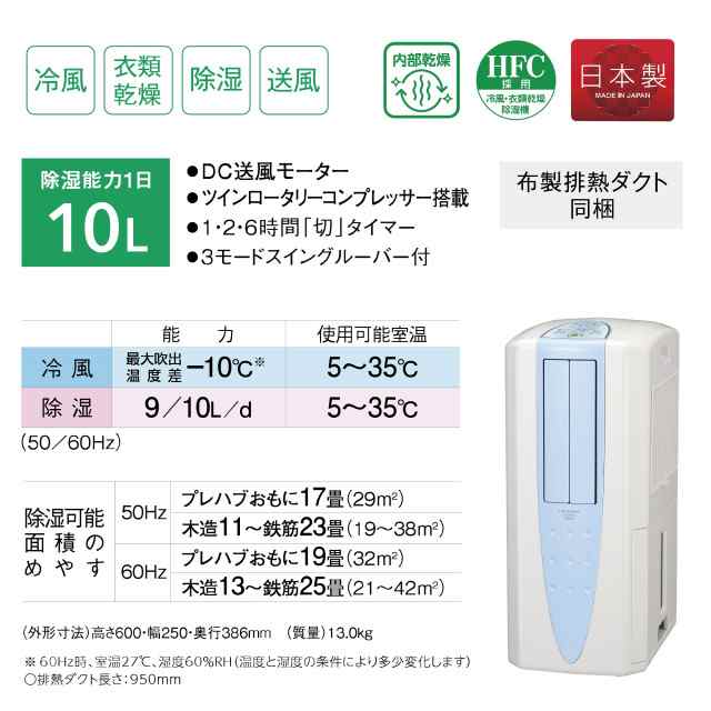 コロナ 冷風衣類乾燥機 CDM-1016 禍々しい