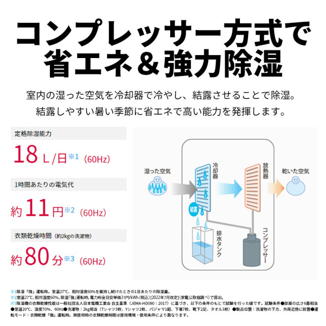 三菱 コンプレッサー方式除湿機 育む MJ-M100PX 部屋干し3Dムーブアイ搭載