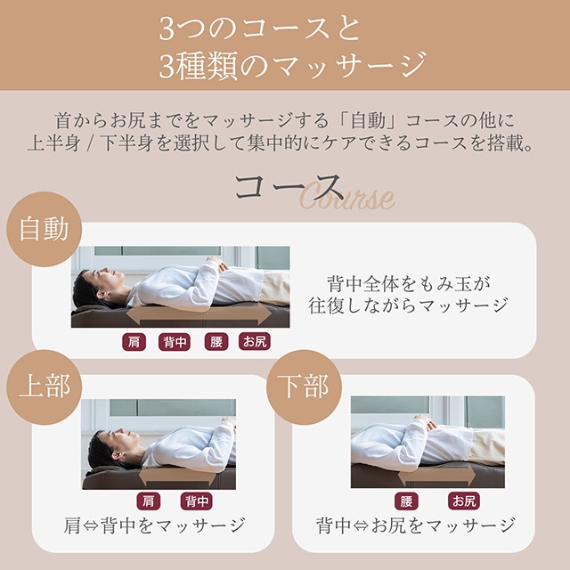 AiMY エイミー マッサージ マット AIM-141の通販はau PAY