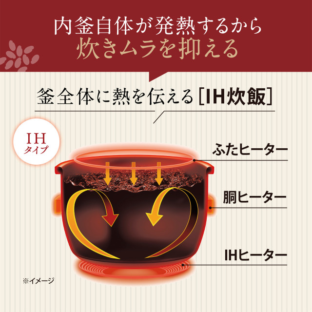 象印 IH炊飯ジャー 極め炊き 5.5合 NW-QA10