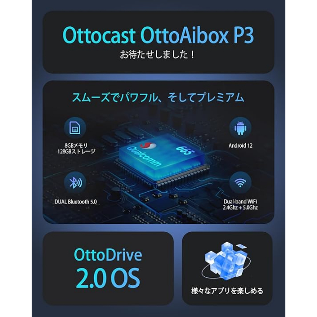 オットキャスト Ottocast OTTOAIBOX P3 OTTOCAST P3 CarPlay AI Box