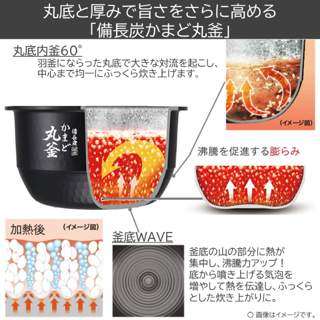 東芝 TOSHIBA 真空圧力IH 炊飯器 RC-10VXV 5.5合炊き 炎匠炊き 備長炭かまど丸釜 水硬度炊き分け 1.0L
