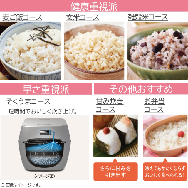 東芝 TOSHIBA 真空IH 炊飯器 RC-10VRV 5.5合炊き 炎匠炊き 銅かまど丸釜 真空ひたし 1.0L お手入れ簡単_5