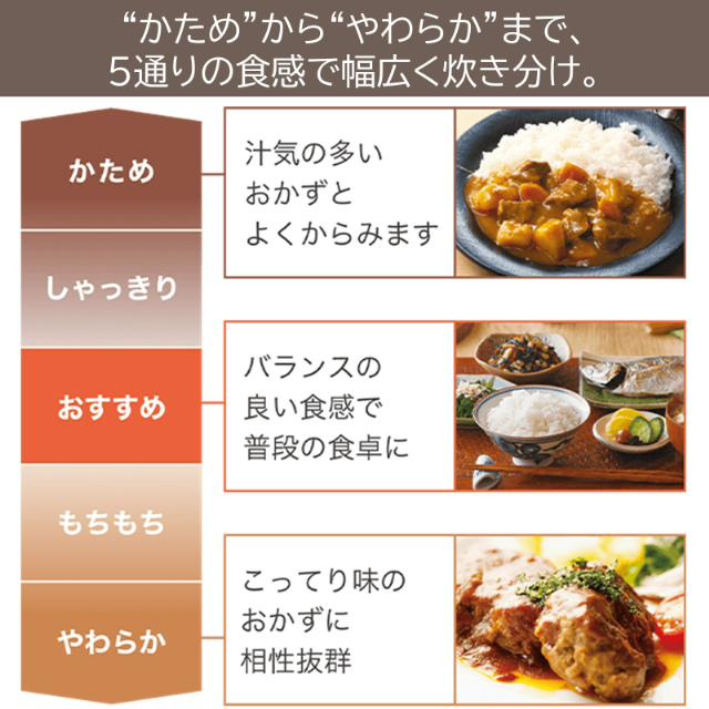 東芝 TOSHIBA 炊飯器 RC-10VSV 5.5合 真空圧力IH 炎匠炊き rice cooker 保温白米40時間 RC10VSV 1.0L炊き_5