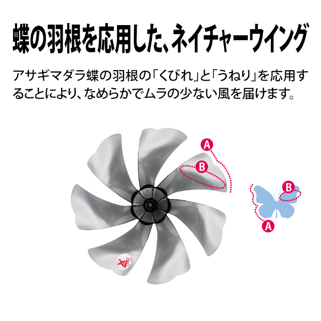 SHARP シャープ リビング扇風機 PJ-S3DS プラズマクラスター 扇風機