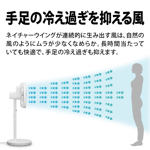 SHARP シャープ リビング扇風機 PJ-S3DS プラズマクラスター 扇風機 リビングファン サーキュレーター プラズマクラスター7000 ネイチャーウイング DCモーター 7枚羽根 風量8段階_5