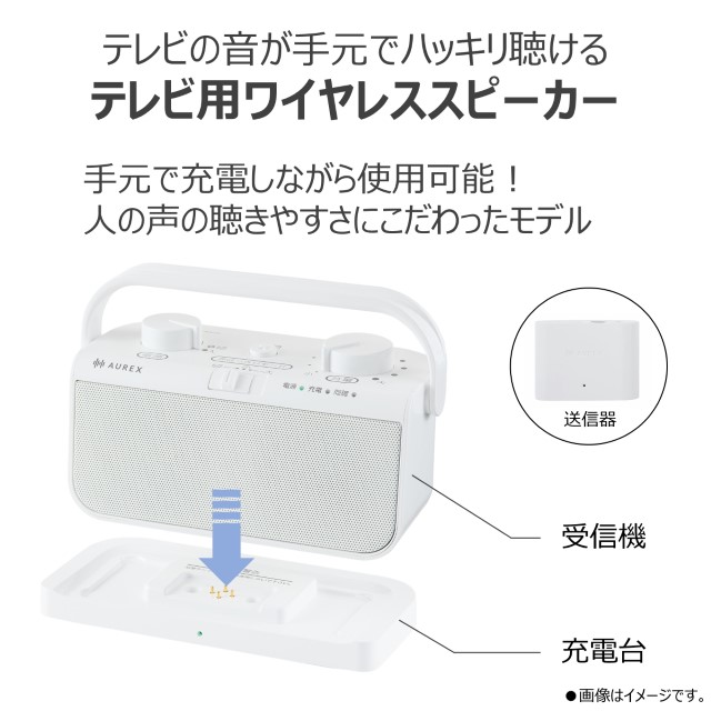 東芝 TOSHIBA テレビ用ワイヤレススピーカー TY-WSD20 テレビの声が