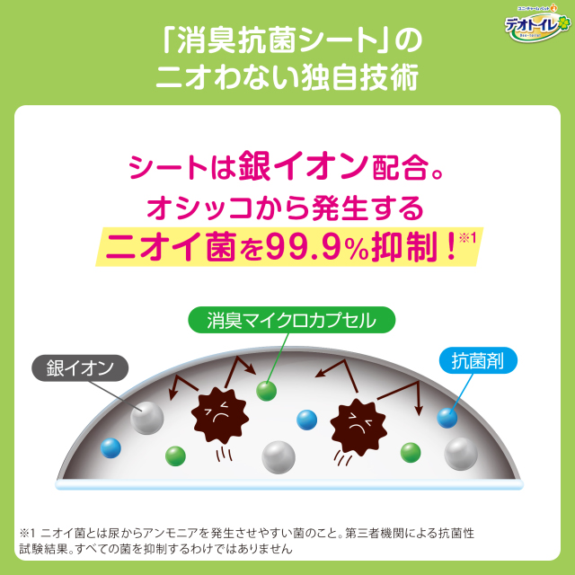 3種類から1種類選択] 【ケース販売】デオトイレ 消臭・抗菌シート 20枚