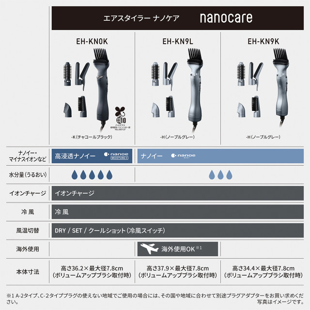 パナソニック エアスタイラー ナノケア EH-KN9K Panasonicの通販はau