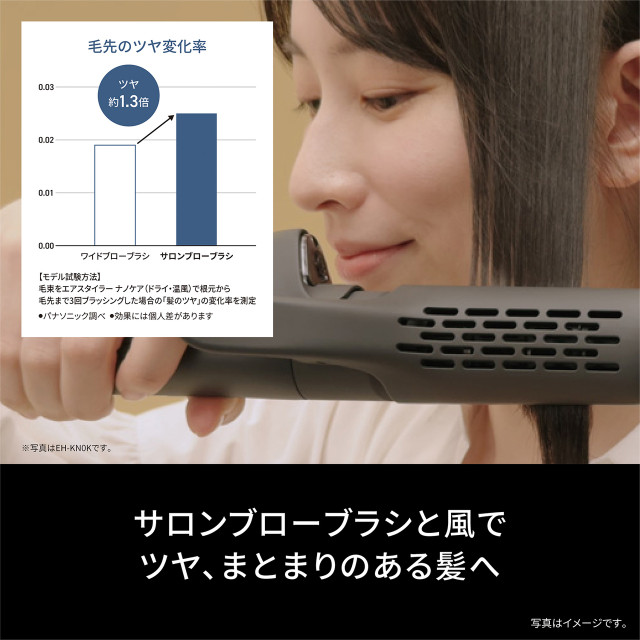 パナソニック エアスタイラー ナノケア EH-KN9K Panasonicの通販はau