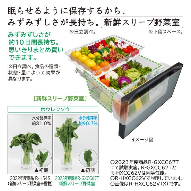 冷凍冷蔵庫 R-HW54V らくうま！ひろinイン冷凍 まるごとチルド 新鮮スリープ野菜室 フレンチ6ドア 540L 日立 冷凍冷蔵庫 R-HW54V らくうま！ひろinイン冷凍 まるごとチルド 新鮮