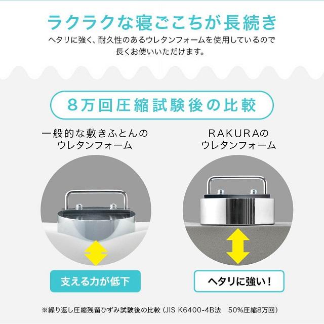 nishikawa 西川 RAKURA ラクラ マットレス シングル 丸巻き 97×200×9cm かため 高反発 3年保証 体圧分散 点で支える_3