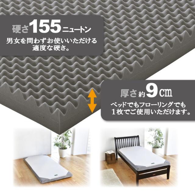nishikawa 西川 RAKURA ラクラ マットレス シングル 丸巻き 97×200×9cm かため 高反発 3年保証 体圧分散 点で支える_2