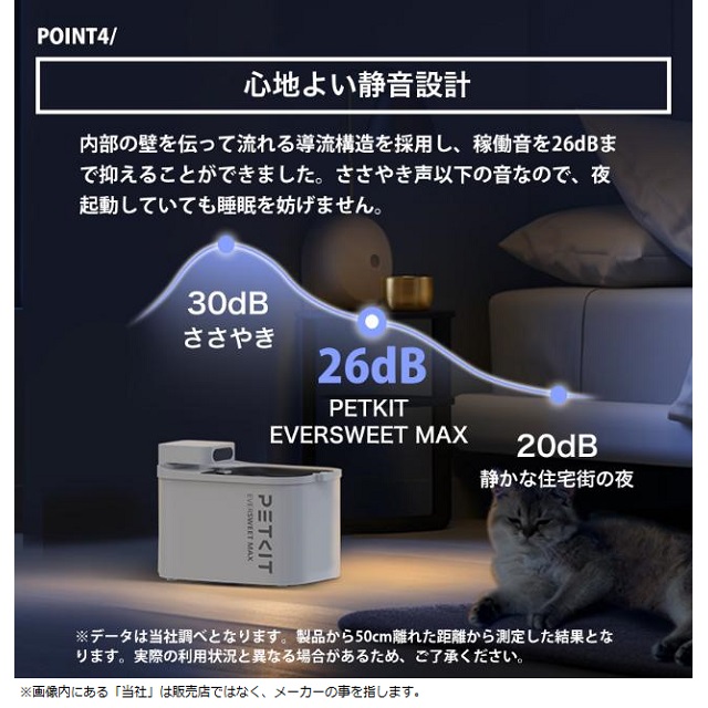 ペットキット PETKIT Eversweet Max 自動給水機 P4115 3L ペット用