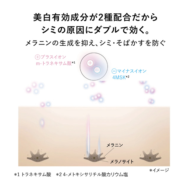 限定品] HAKU メラノフォーカスIV 薬用 美白美容液 レフィル 45g ＋ 角