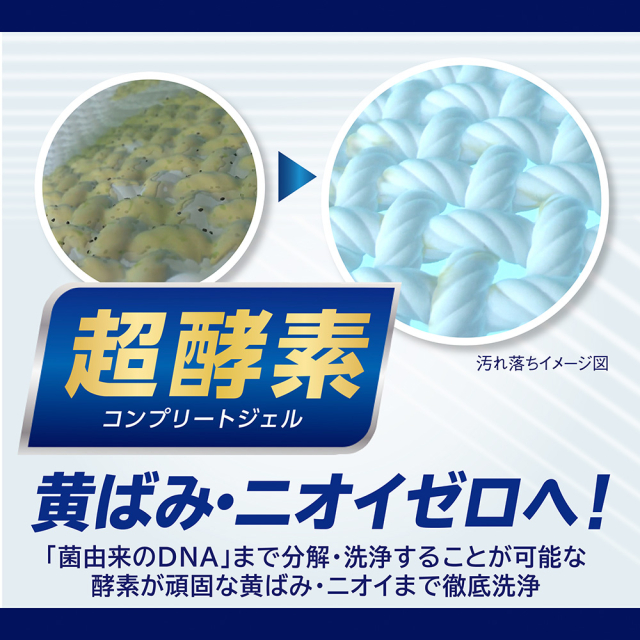 NANOX one PRO (ナノックス ワン プロ) 洗濯洗剤 つめかえ 超特大 NANOX one PRO (ナノックス ワン プロ) 洗濯洗剤 つめかえ 超特大