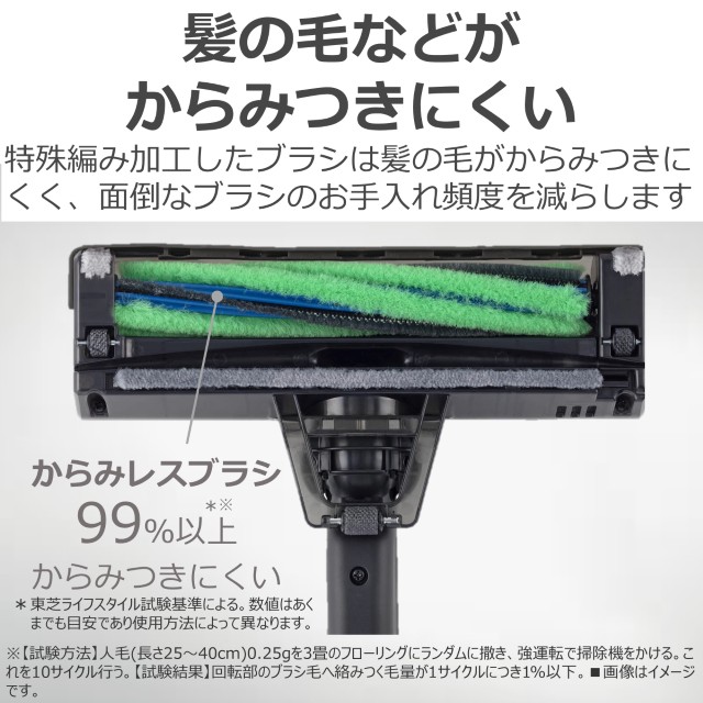 TOSHIBA 東芝 掃除機 コードレス スティック掃除機 トルネオ VC-CLS11