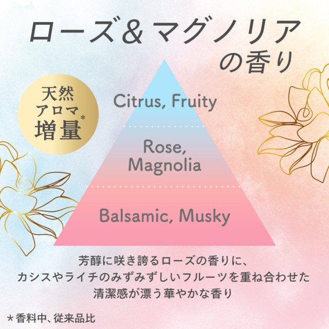 ニュービーズ 柔軟剤入り 洗たく用洗剤 つめかえ用 1560g × 6個セット