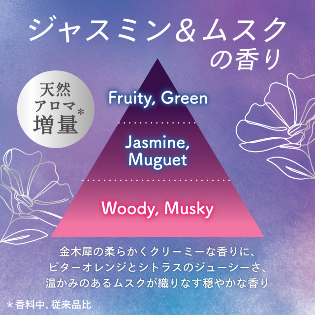ニュービーズ 柔軟剤入り 洗たく用洗剤 つめかえ用 1560g × 6個セット