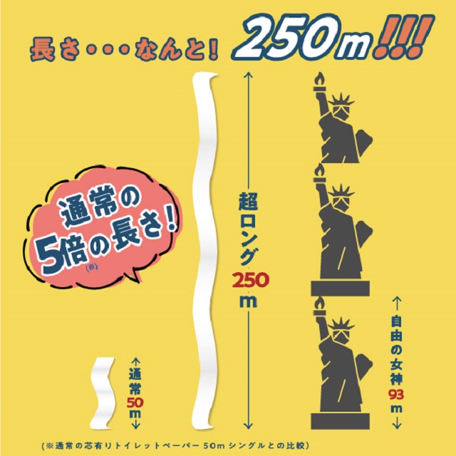 丸富製紙 トイレットペーパー シングル ペンギン 芯なし超ロング再生紙 5倍巻 4ロール 3個セット まとめ買いの通販はau Pay マーケット Au Pay マーケット ダイレクトストア 丸富製紙 トイレットペーパー シングル ペンギン 芯なし超ロング再生紙 5倍巻 4ロール 3個セット まとめ買いの通販はau Pay マーケット Au Pay マーケット ダイレクトストア