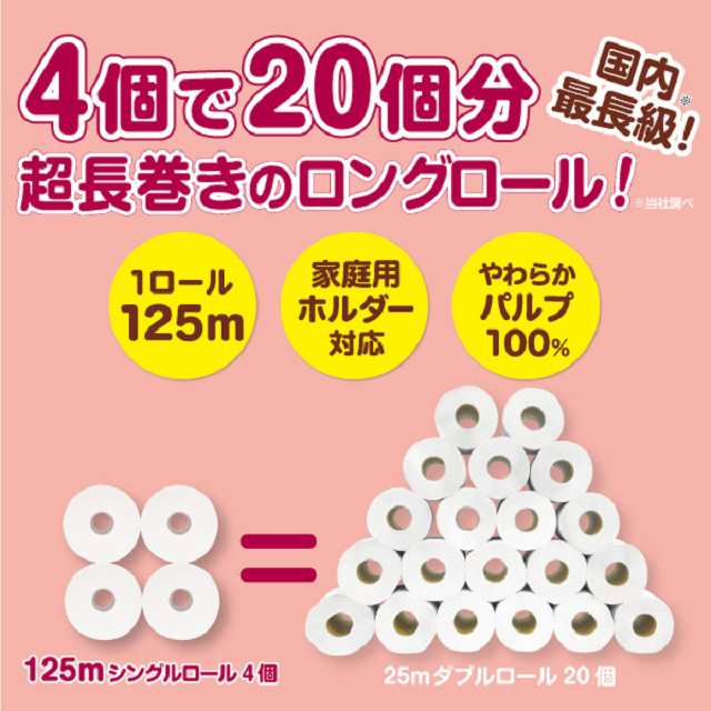 トイレットペーパー ダブル 丸富製紙 ペンギン 芯なし超ロングパルプ 5倍巻き 4ロール ダブル 3セット まとめ買いの通販はau PAY マーケット  au PAY マーケット ダイレクトストア au PAY マーケット－通販サイト