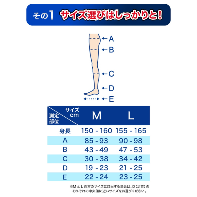 2サイズから1種類選択] おうちでメディキュット ひざ下 M／L 選べる