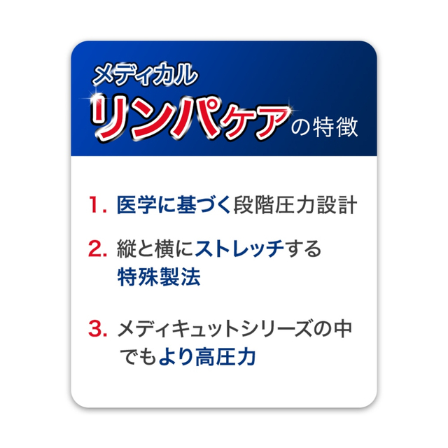 2サイズから1種類選択] おうちでメディキュット ひざ下 M／L 選べる