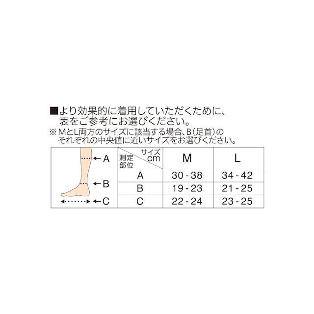 寝ながらメディキュット ショート M／L 選べるサイズ 各2個セット メディキュット 着圧 着圧ソックス セット｜au PAY マーケット