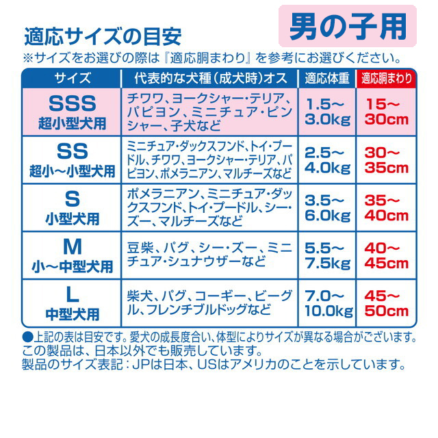 18種類から1セット選択] ユニ・チャーム マナーウェア 3個セット