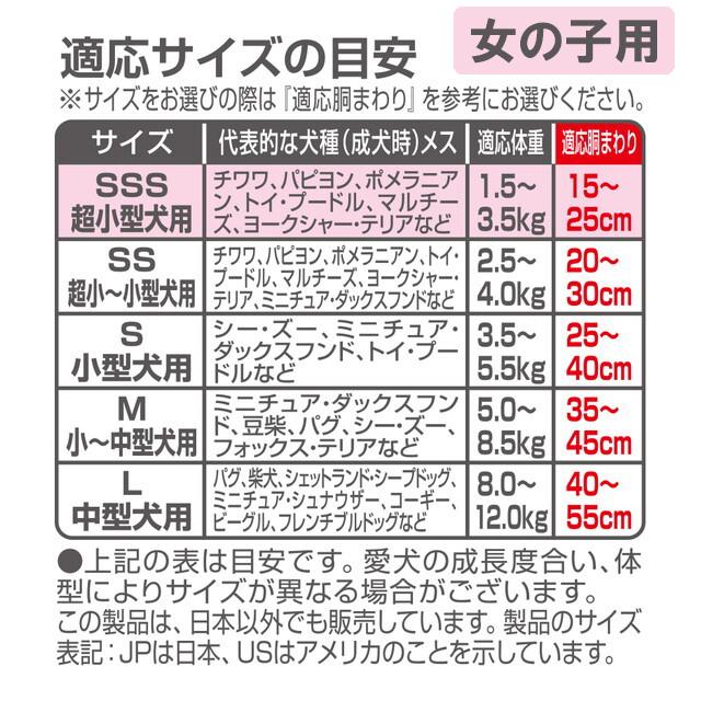 18種類から1セット選択] ユニ・チャーム マナーウェア 3個セット