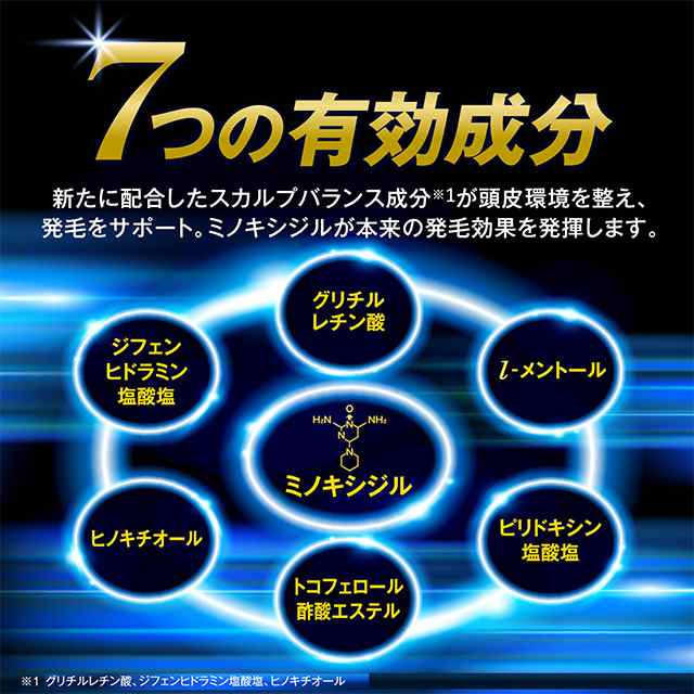 リアップX5プラスネオ60ml×3本セット 薬剤師の確認後の発送となります 何卒ご了承ください ナイトセール