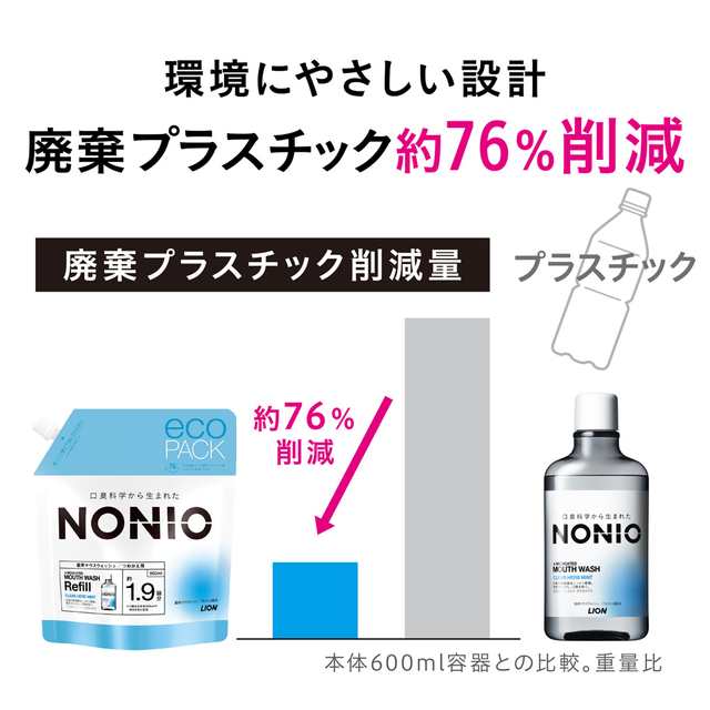 3種類から1セット選択] NONIO（ノニオ） マウスウォッシュ つめかえ用 950mL×2個セット 医薬部外品 ライオン NONIOの通販はau  PAY マーケット - au PAY マーケット ダイレクトストア | au PAY マーケット－通販サイト