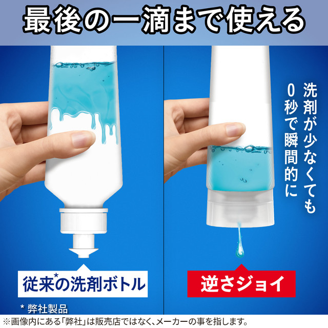 ウィング　洗剤セット Amazon.co.jp: NIKWAX(ニクワックス) LOFTテックウォッシュ1L