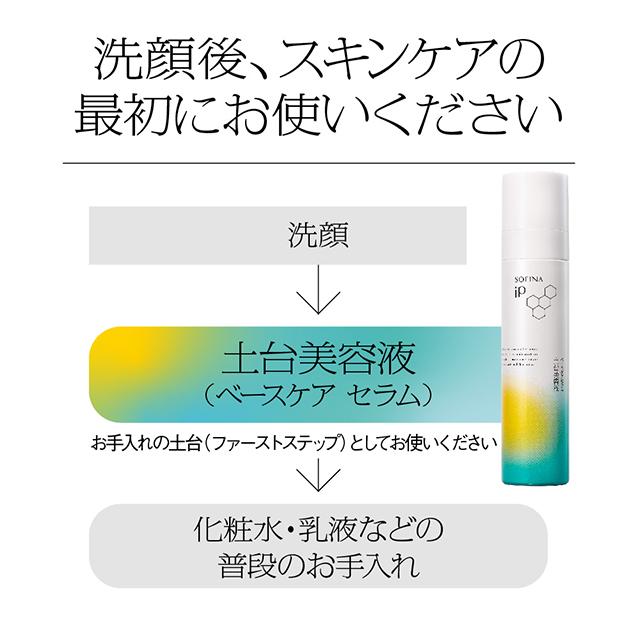 ソフィーナ iP ベースケア セラム 土台美容液 レフィル 180g ×2個