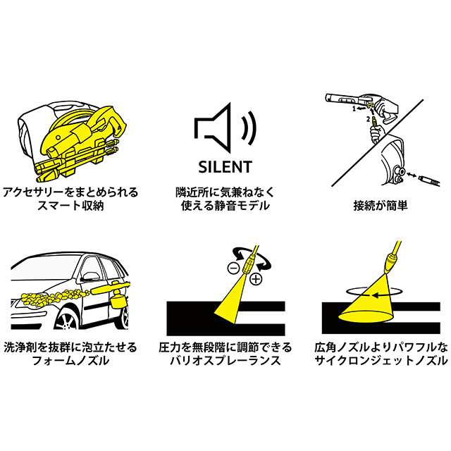 【動画あり】ケルヒャー 高圧洗浄機 K2 サイレント 1.600-920.0 ＆ 高圧洗浄機アクセサリー 3 in 1 カーシャンプー 6.295-750.0
