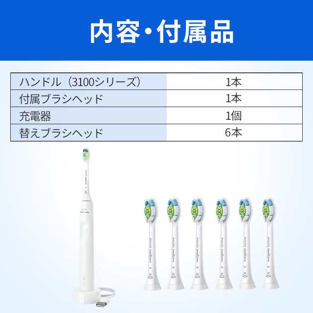 フィリップス 電動歯ブラシ ソニッケアー 3100シリーズ HX3671/33 ＋ 替えブラシ ホワイトプラス ブラシヘッド レギュラー 6本組  セットの通販はau PAY マーケット - au PAY マーケット ダイレクトストア | au PAY マーケット－通販サイト