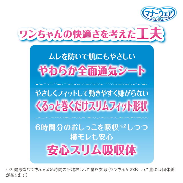 [18種類から1セット選択] ユニ・チャーム マナーウェア 4個セット 男の子用(SSサイズ〜Lサイズ) 女の子用(SSS〜Lサイズ)_6