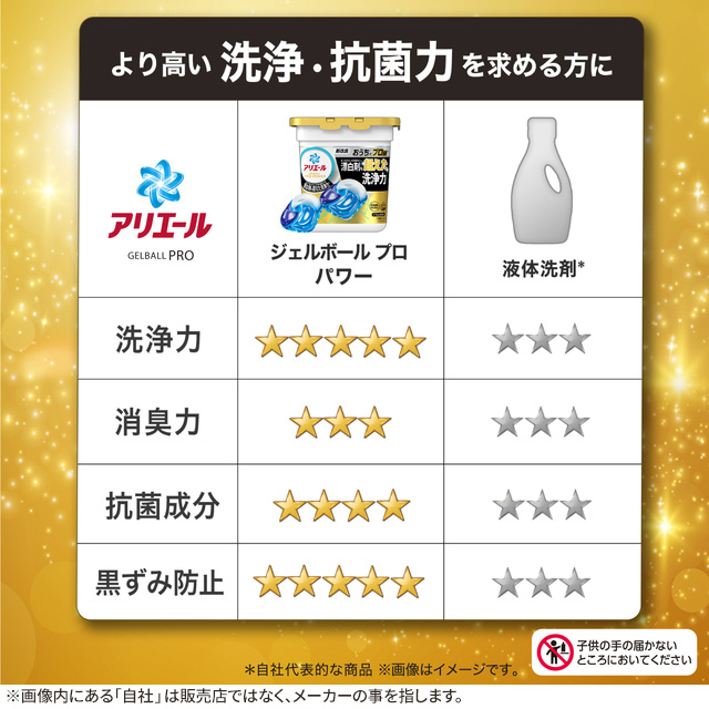 3種類から1セット選択] アリエール ジェルボールプロ 洗濯洗剤