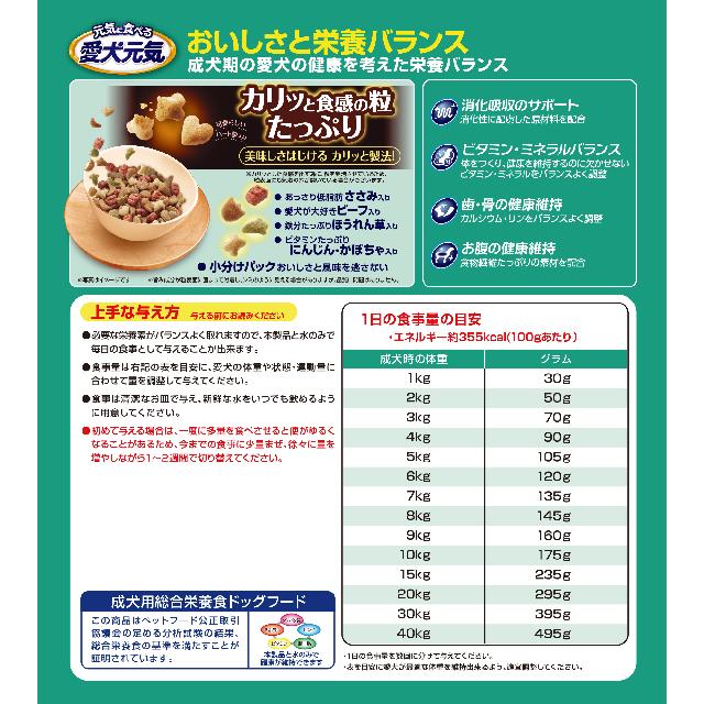 2種類から1セット選択] 愛犬元気 2.3kg×4個 ( ビーフ・緑黄色野菜・小