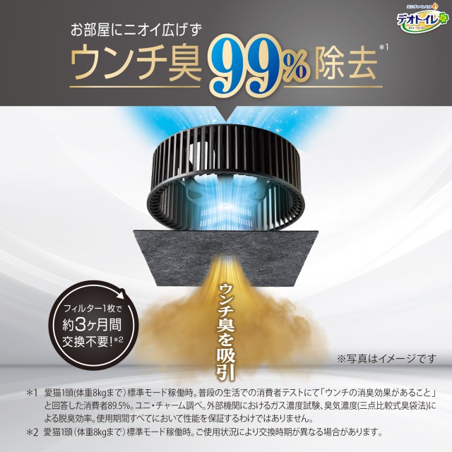 デオトイレ 脱臭ファン ＋ ( プラス ) 本体セット ＆ デオクリーン