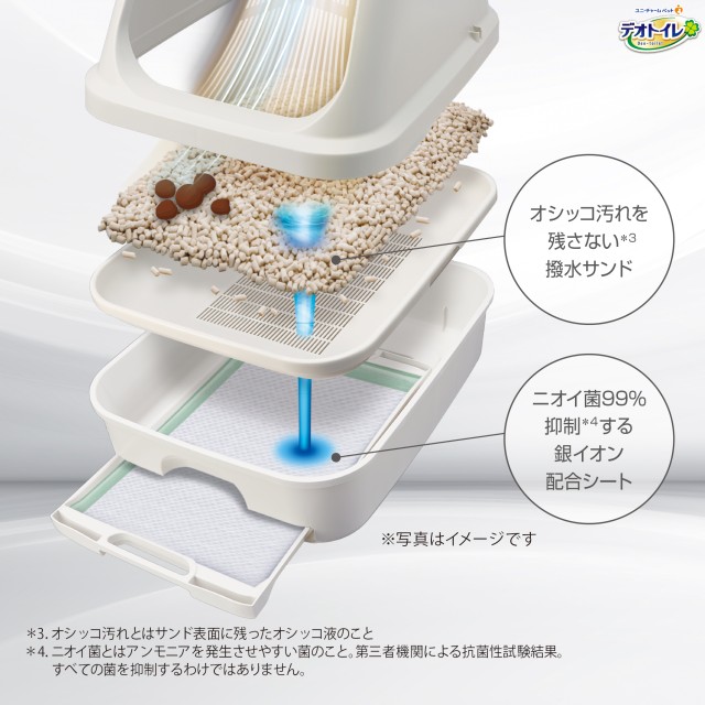 デオトイレ脱臭ファン＋ デオトイレ 脱臭ファン ＋ ( プラス ) 本体セット ＆ デオクリーン